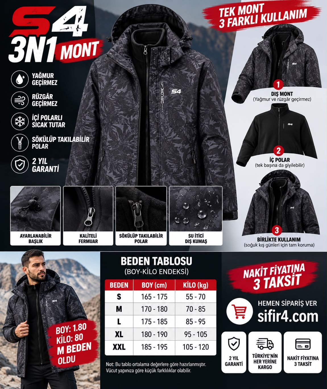 S4 3N1 MONT SU YAGMUR GECIRMEZ 